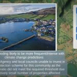 Warton Mires Partnership